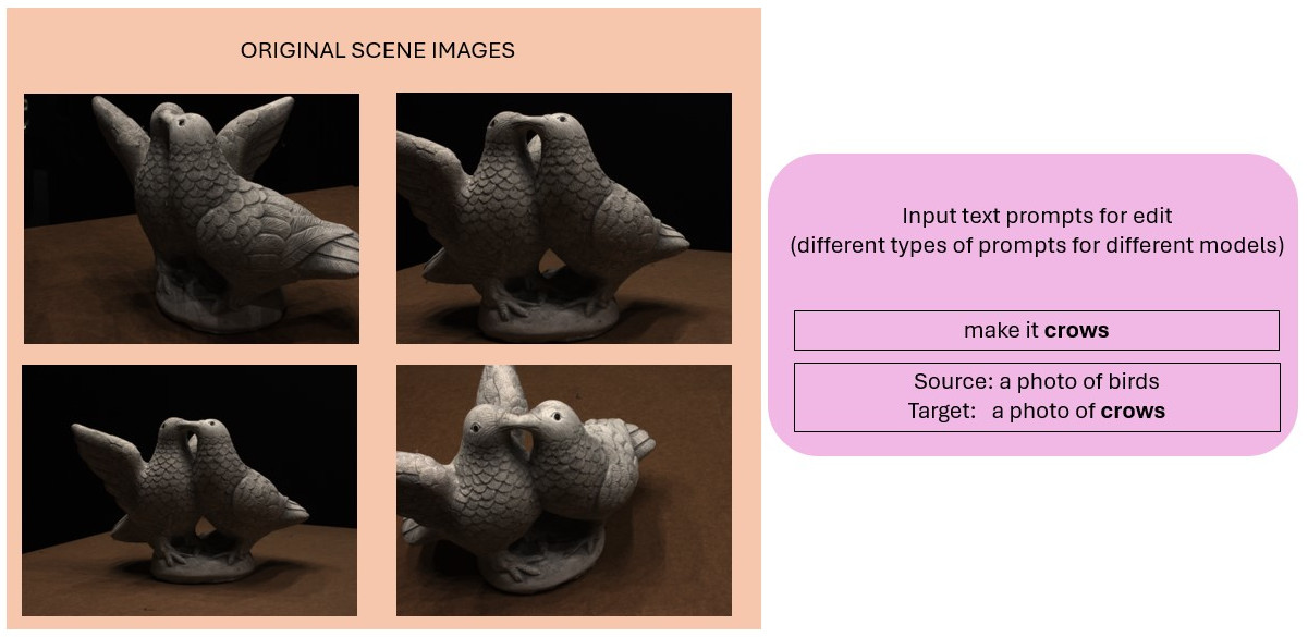 Explanation Image