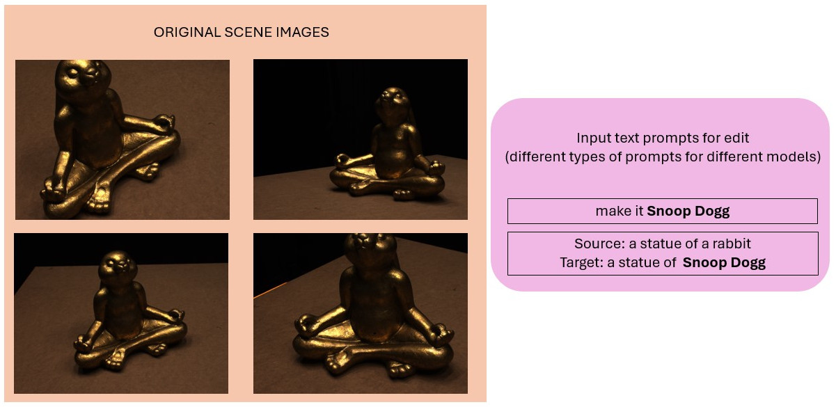 Explanation Image