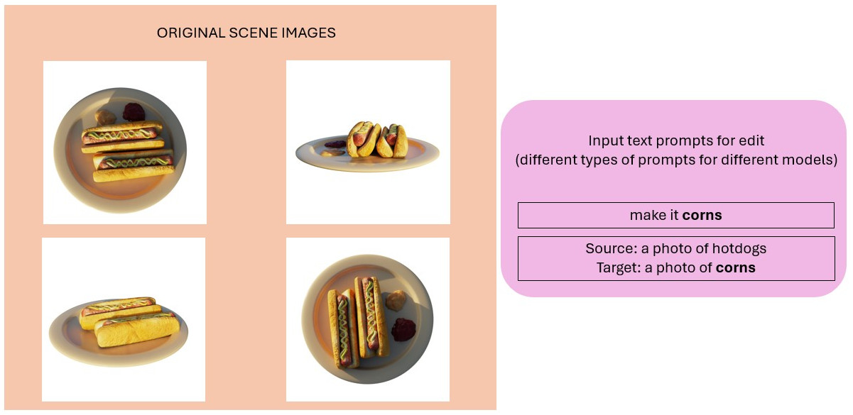 Explanation Image