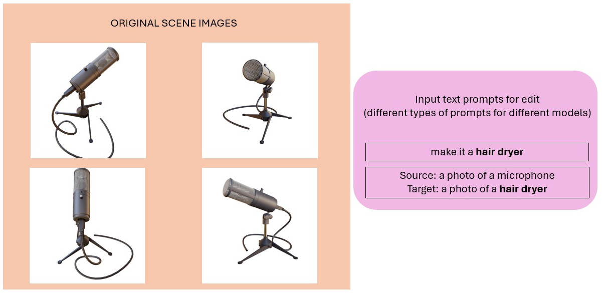 Explanation Image