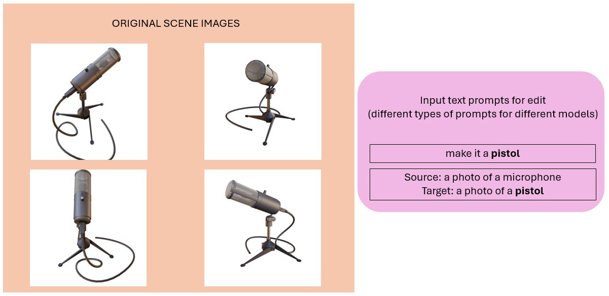 Explanation Image
