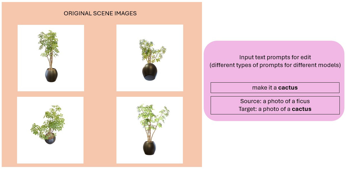 Explanation Image