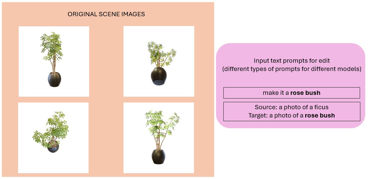 Explanation Image